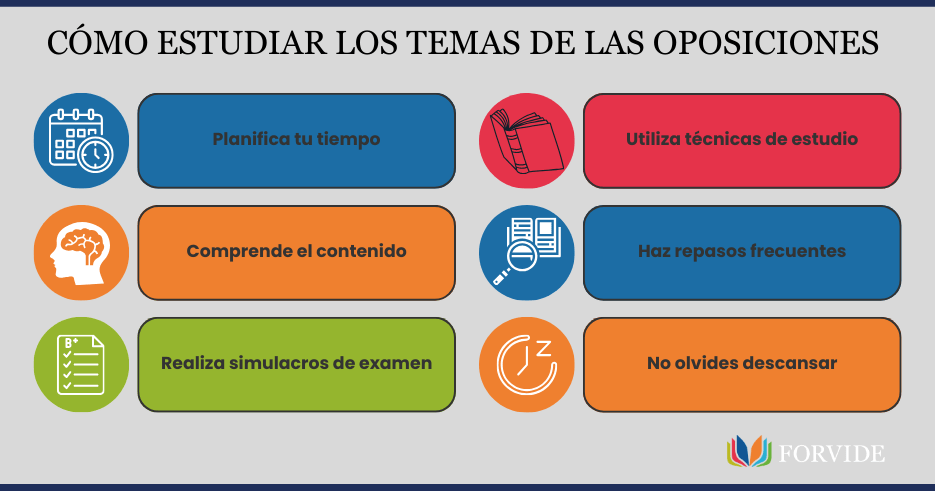 infografía con consejos y trucos sobre cómo estudiar unas oposiciones